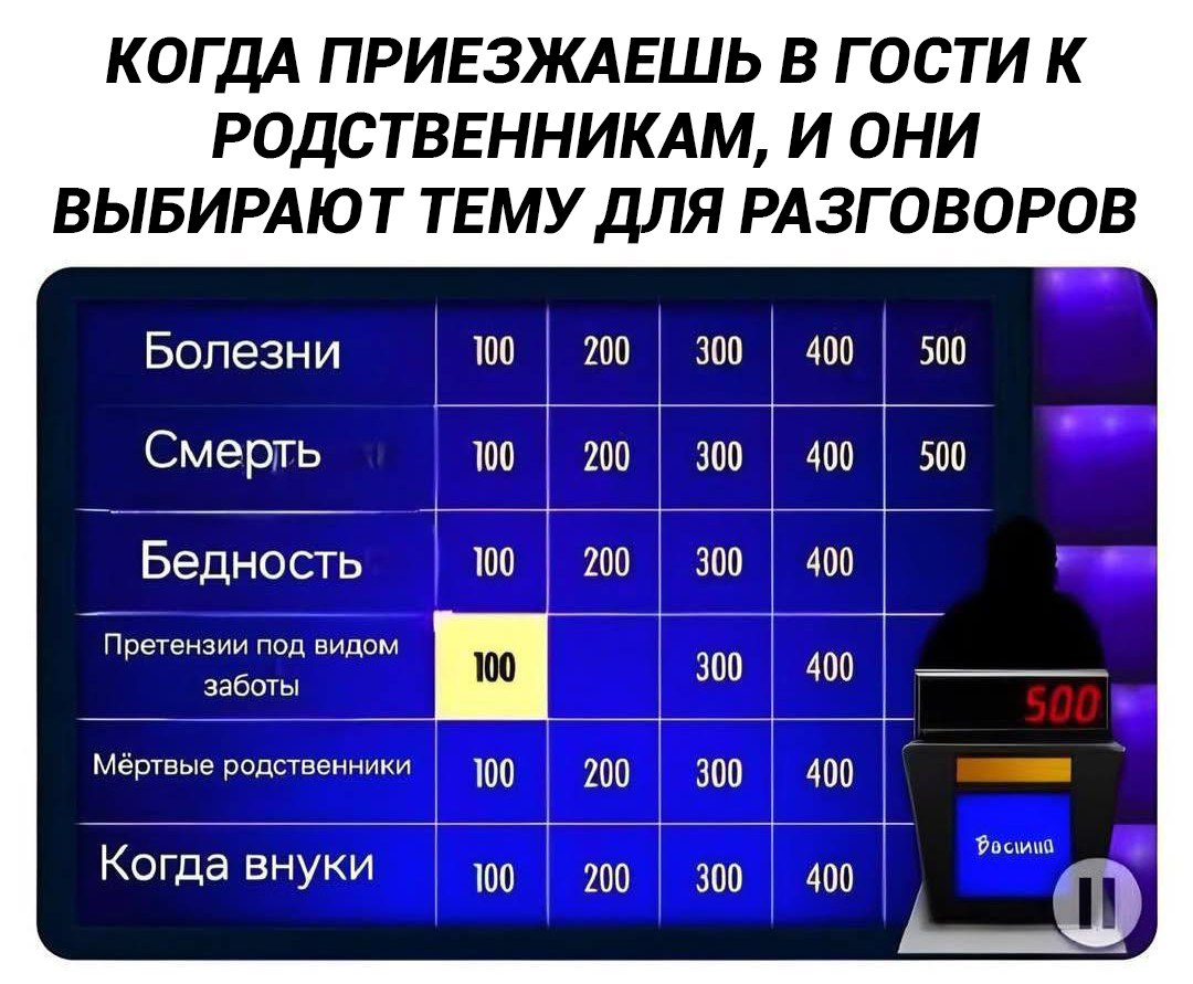 Да, так и есть
