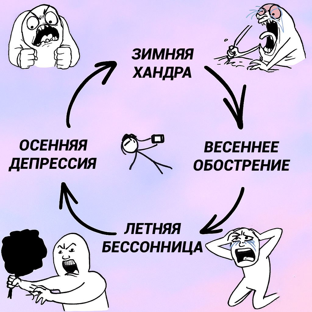 А когда-нибудь будет нормально?