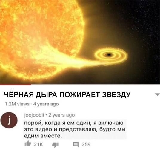 Уровень моего одиночества: