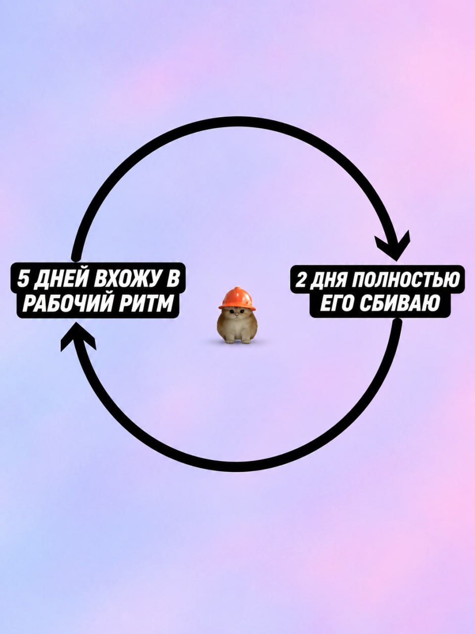 Так и неделя прошла